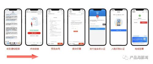 拆解電子合同產(chǎn)品e簽寶 銷售電子產(chǎn)品的創(chuàng)新解決方案